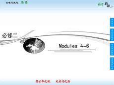 2013届高三英语一轮复习课件：Module 4　Fine Arts－Western，Chinese and Pop Arts（外研版必修2）