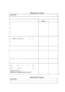 【崗位職責表】開發部崗位職責表Pages6