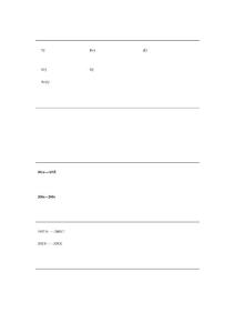 【有內涵】水墨綠背景個人求職簡歷模板