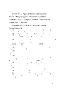 關于全市勘察設計工作專項督查的匯報2