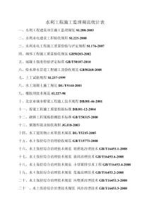 水利工程施工監(jiān)理規(guī)范統(tǒng)計(jì)表