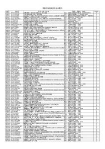 國(guó)際市場(chǎng)營(yíng)銷實(shí)務(wù)專業(yè)圖書