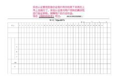 房地產(chǎn)營(yíng)銷(xiāo)全程運(yùn)做表格91銷(xiāo)售情況日?qǐng)?bào)表-fsw