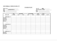 财务报表审计工作底稿编制指南（实质性测试底稿）：资产类——应收账款