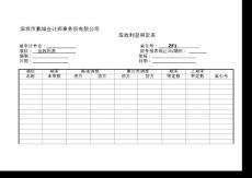 财务报表审计工作底稿编制指南（实质性测试底稿）：资产类——应收利息