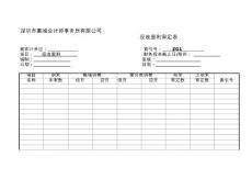 财务报表审计工作底稿编制指南（实质性测试底稿）：资产类——应收股利