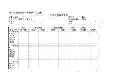 财务报表审计工作底稿编制指南（实质性测试底稿）：资产类——长期应收款