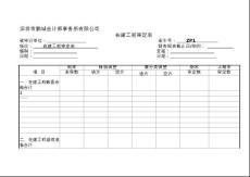 财务报表审计工作底稿编制指南（实质性测试底稿）：资产类——在建工程