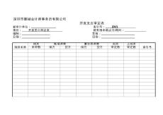 财务报表审计工作底稿编制指南（实质性测试底稿）：资产类——开发支出