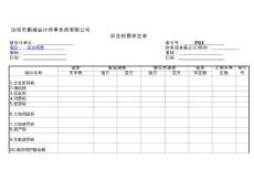 财务报表审计工作底稿编制指南（实质性测试底稿）：负债类——应交税费