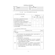 财务报表审计工作底稿编制指南——实质性测试底稿