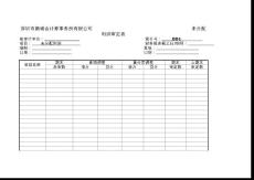 财务报表审计工作底稿编制指南（实质性测试底稿）：所有者权益类——未分配利润