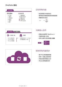 OneNote 基础