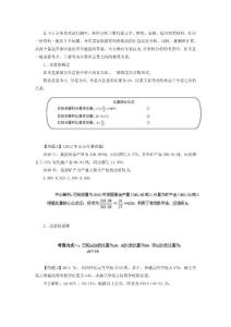 2013年413省考湖北公務(wù)員考試行測(cè)沖刺重點(diǎn)：比重