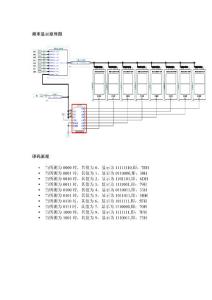 Dsplay頻率顯示原理圖555