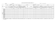 龍山學(xué)區(qū)義務(wù)教育均衡發(fā)展基本情況調(diào)查統(tǒng)計(jì)表