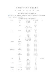 常用液體和氣體介質管道流速表