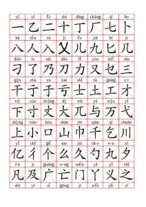 常用汉字7000(带拼音,字帖版)