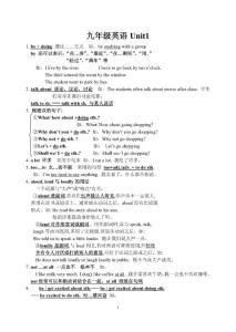 九年级英语知识点汇总
