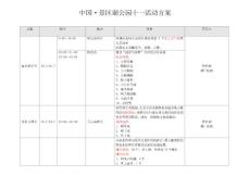 景区祭祀活动策划流程