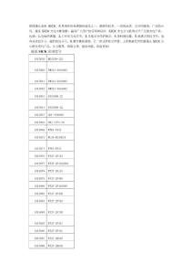 德国施克光电SICK，世界领先的传感器制造商之一