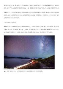 星空銀河與星軌的拍攝技巧