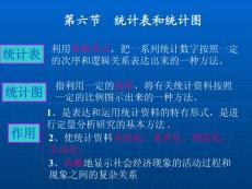 統(tǒng)計(jì)資料顯示