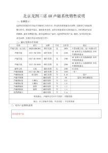 天津超市王經(jīng)理 聲磁 射頻 綜合方案2013-4-25