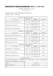 蕪湖市安全評(píng)價(jià)中介服務(wù)協(xié)議單位庫(kù)招標(biāo)項(xiàng)目