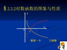 222对数函数的图象与性质