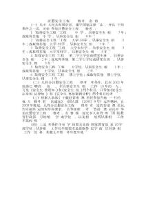 注冊安全工程師執(zhí)業(yè)資格考試