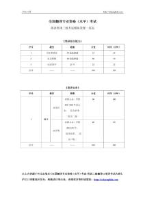 英語筆譯二級考試模塊設置一覽表