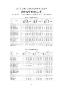 2013年高考甘肃省填报志愿分数线资料（理工类）