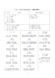 小学校本教材《国学经典诵读》