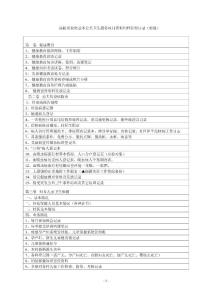 農村衛生服務項目資料歸檔管理目錄(村級)