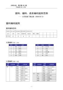 國際面料、輔料標(biāo)準(zhǔn)..