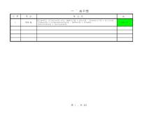 手工工程量計(jì)算書