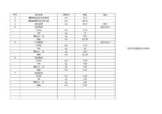 02S701圖集Z8-25SFQ磚砌化糞池計算工程量