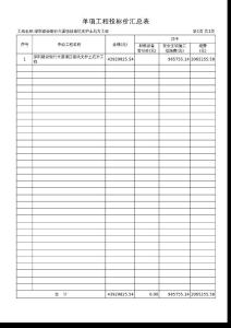 深圳建設銀行大廈項目基坑支護土石方工程預算書
