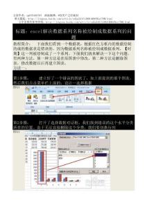 excel解决数据系列名称被绘制成数据系列的问题