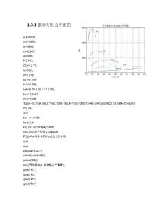 汽车理论课后习题matlab程序