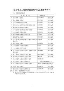 2013年度勘察設計注冊化工工程師專業考試主要規范、標準、規程目錄