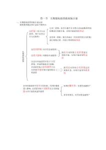 第一節(jié)長期股權(quán)投資的初始計(jì)量