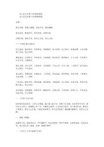 高中语文必背古诗词