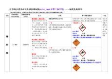 化学品分类及标记全球协调制度（GHS-2009年第三版订版）--物理危险部分