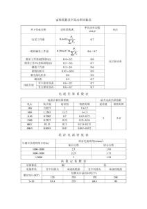 需用系数及平均功率因数表