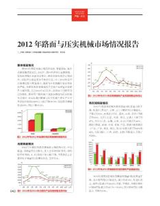 2012年路面与压实机械市场情况报告