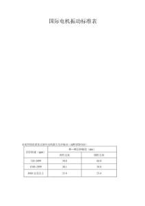 国际电机振动标准表