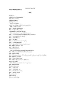 Dunlop Conveyor Belt Design Manual