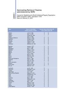 Intellectual Property Needs and Expectations of Traditional Knowledge Holders  annex
